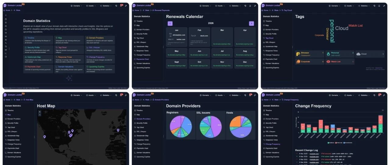 一个全能型的域名管理与监控平台,GitHub开源项目-榴莲の博客